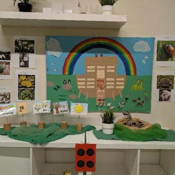 Frühlingsanfang im Kindergarten